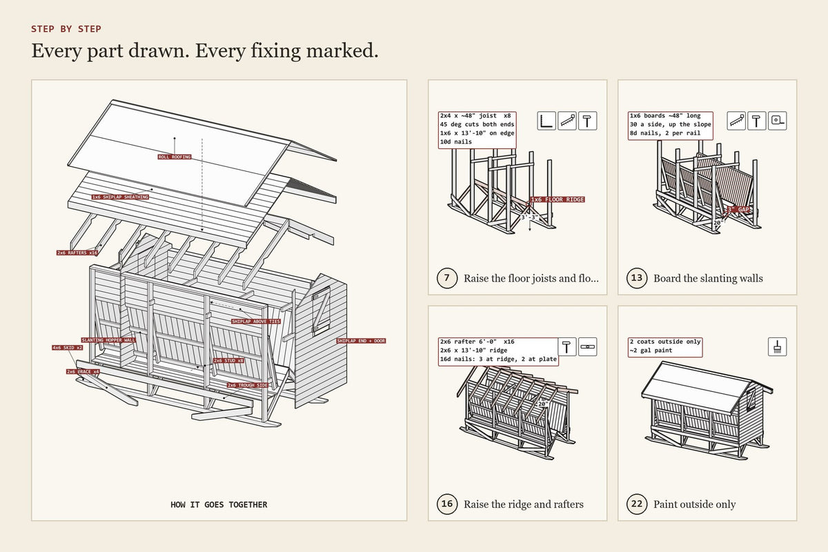 Step-by-step assembly drawings from the cattle feeder plan
