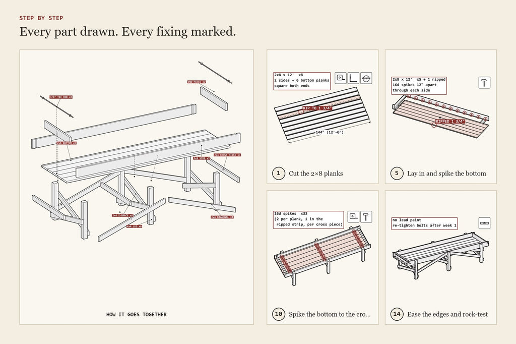 Step-by-step assembly drawings from the cattle grain bunk plan