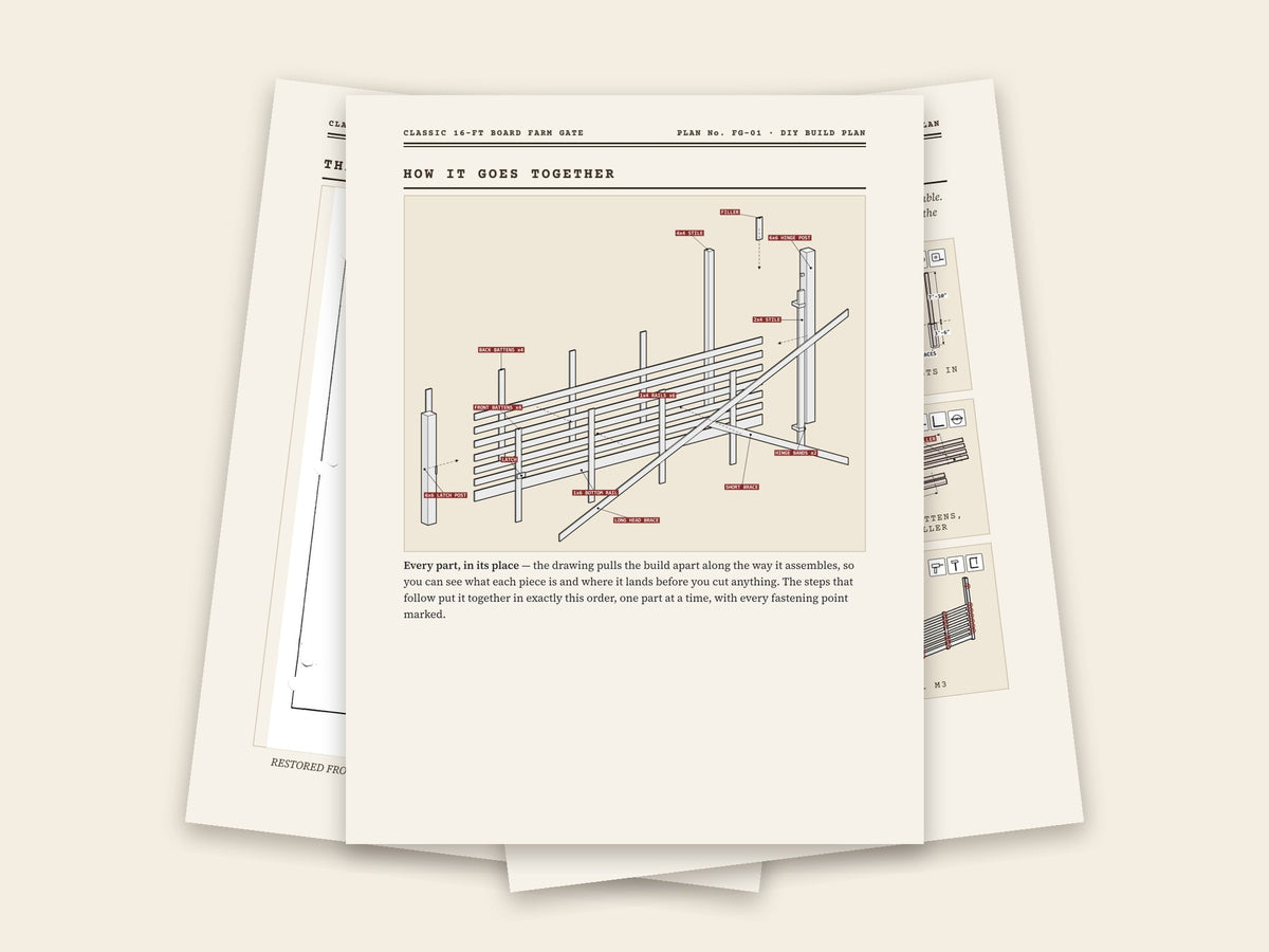 Inside the classic 16-ft board farm gate plan: original sheet, exploded drawing and assembly steps