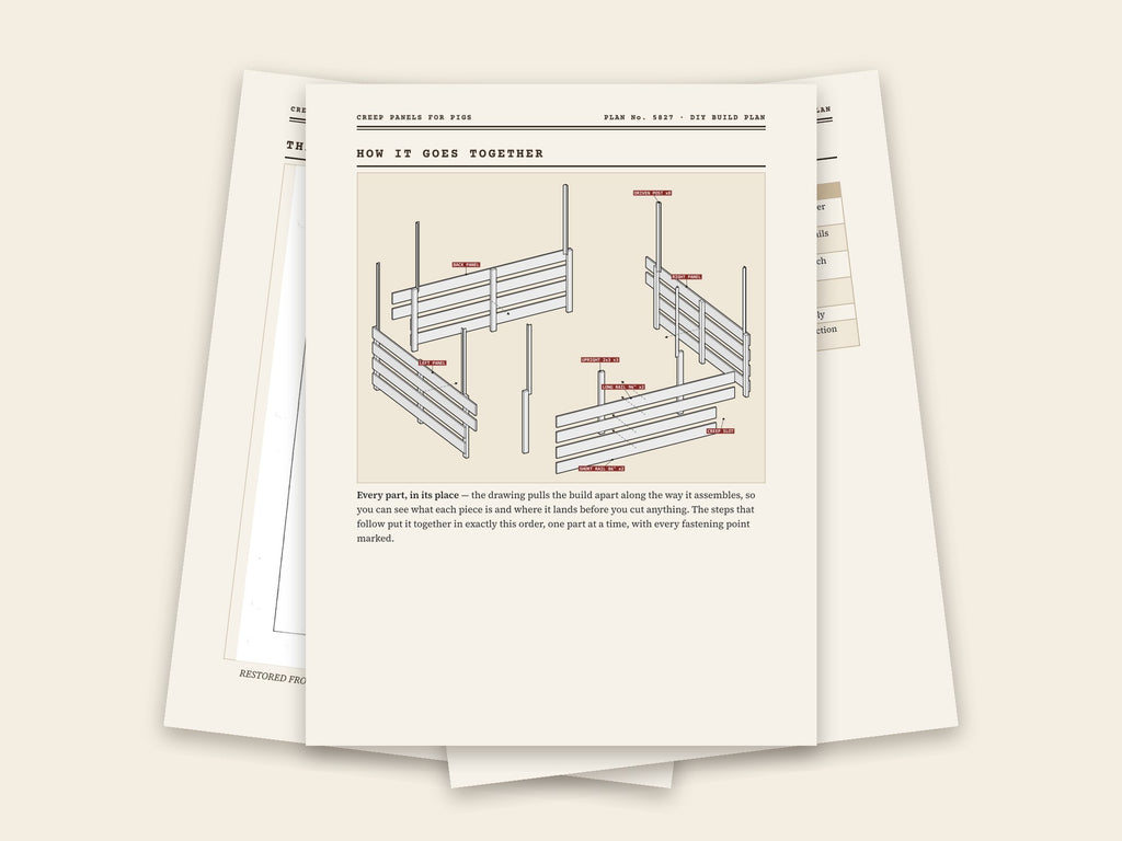 Inside the creep panels for pigs plan: original sheet, exploded drawing and assembly steps