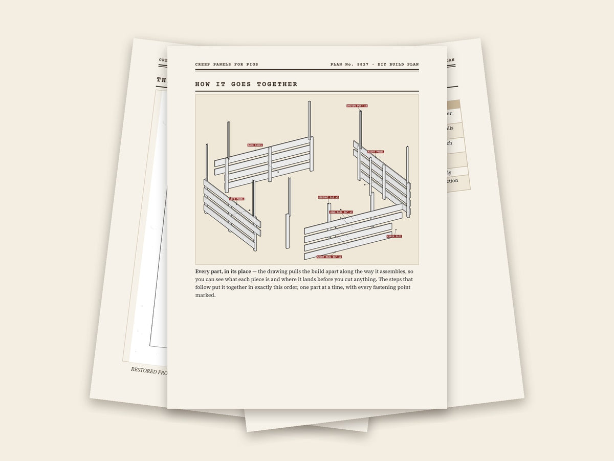Inside the creep panels for pigs plan: original sheet, exploded drawing and assembly steps