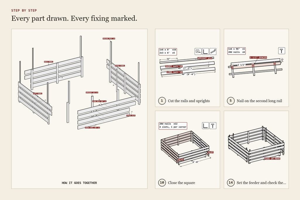 Step-by-step assembly drawings from the creep panels for pigs plan