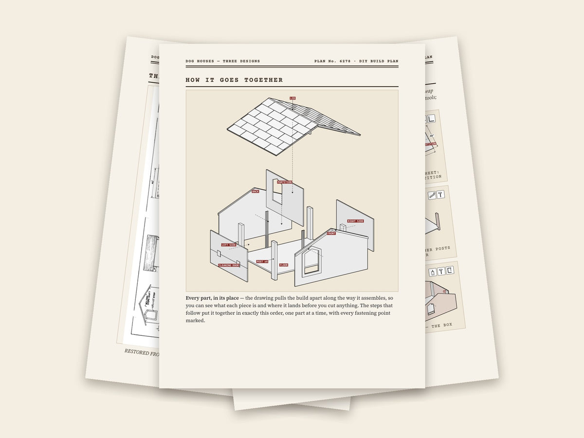 Inside the dog houses — three designs plan: original sheet, exploded drawing and assembly steps