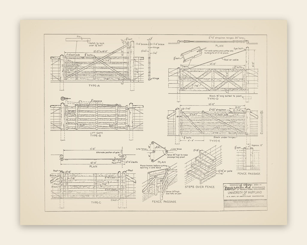 The original USDA plan 5505 sheet for the farm gates — five field designs, public domain, restored