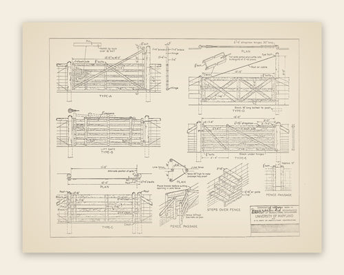 The original USDA plan 5505 sheet for the farm gates — five field designs, public domain, restored