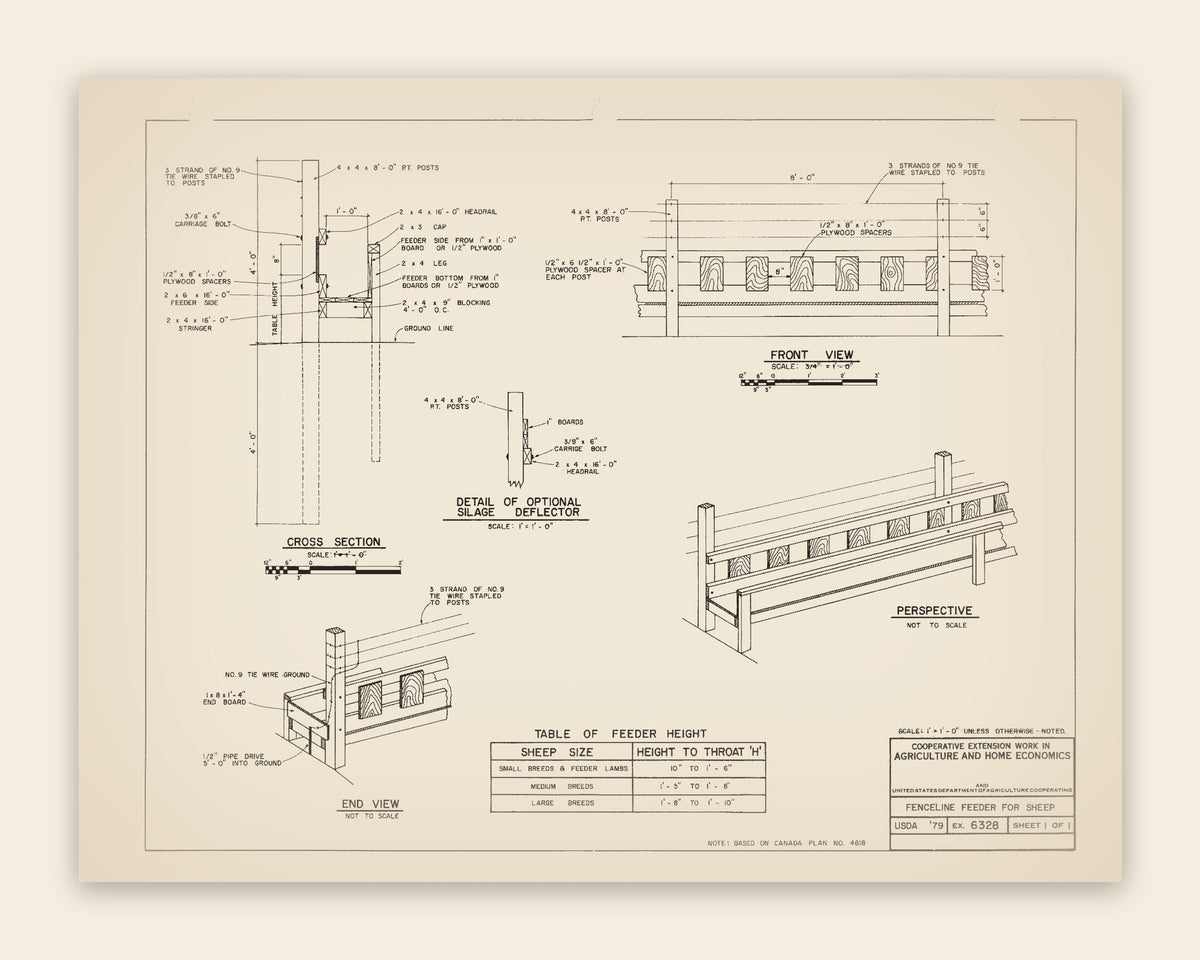 The original USDA plan 6328 sheet for the fenceline feeder for sheep, public domain, restored