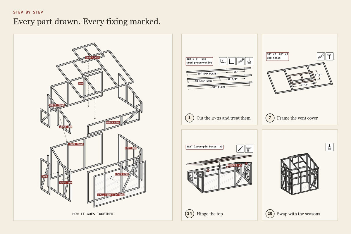 Step-by-step assembly drawings from the greenhouse-coldframe plan