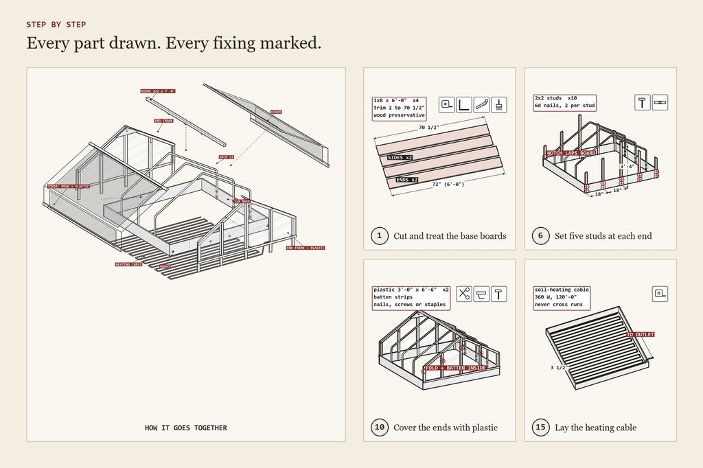 Step-by-step assembly drawings from the hotbed & propagating frame plan