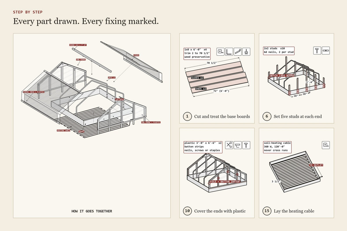 Step-by-step assembly drawings from the hotbed & propagating frame plan
