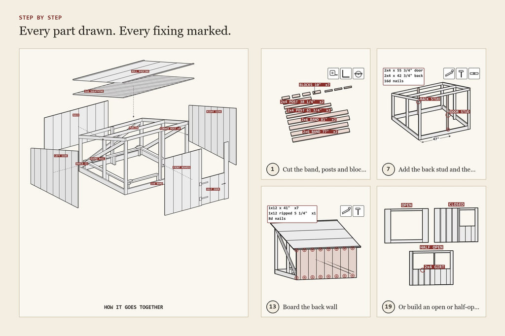 Step-by-step assembly drawings from the individual portable hog house plan