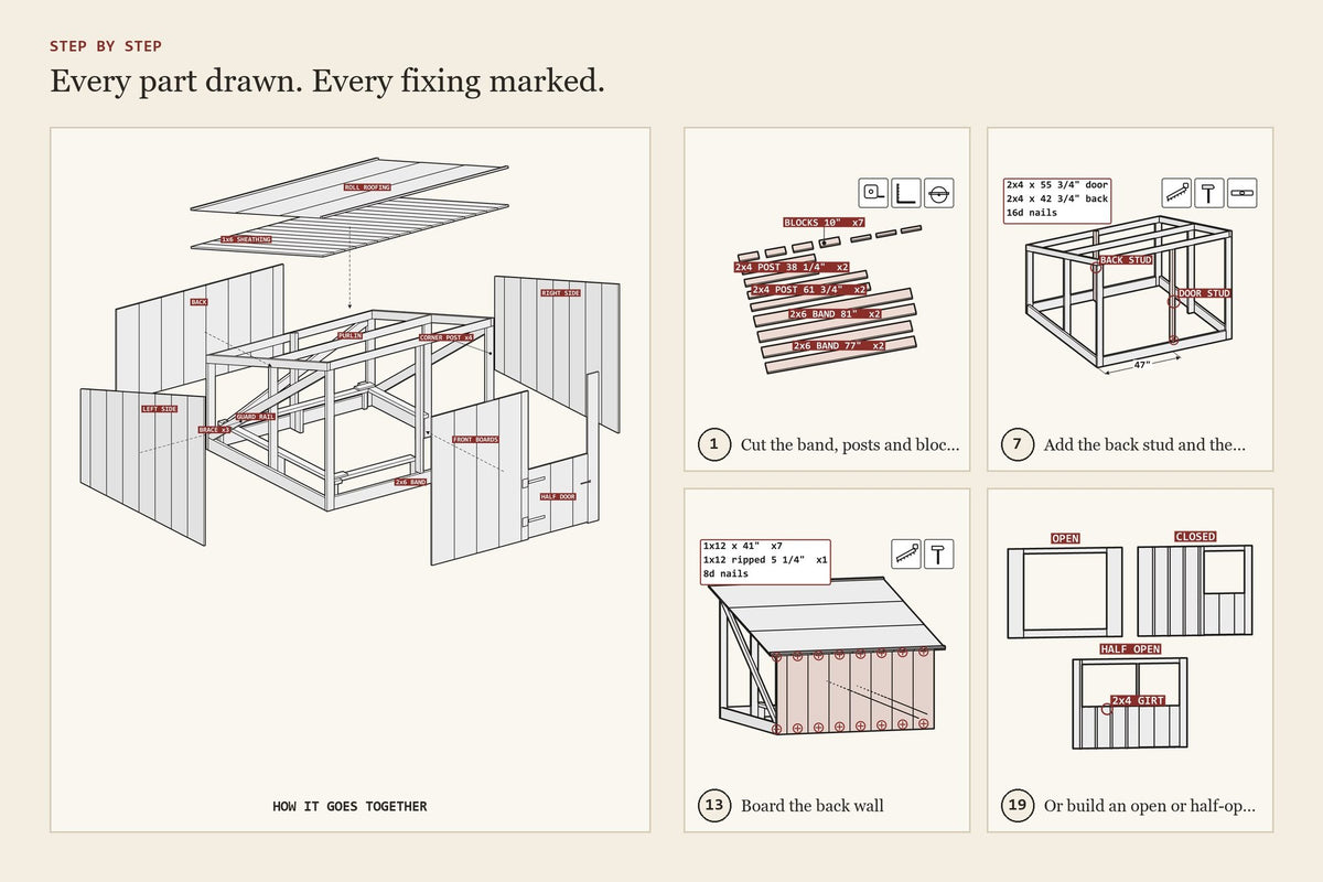 Step-by-step assembly drawings from the individual portable hog house plan