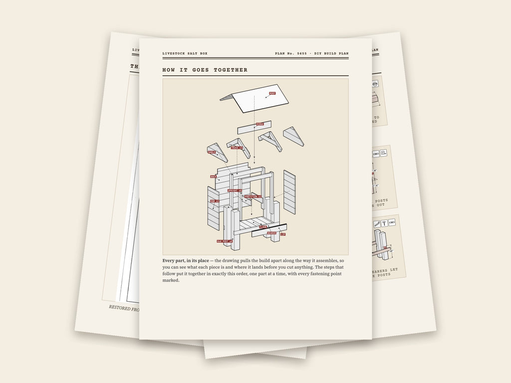 Inside the livestock salt box plan: original sheet, exploded drawing and assembly steps