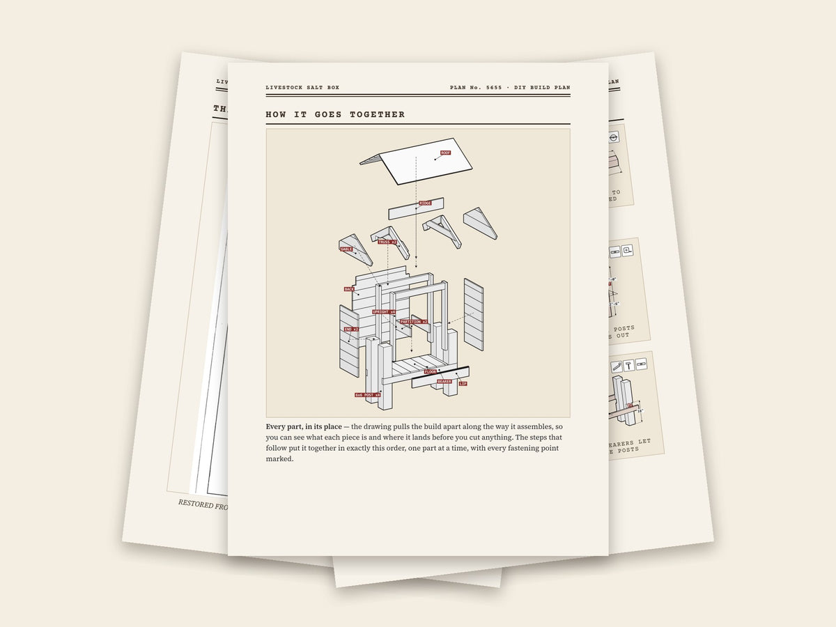 Inside the livestock salt box plan: original sheet, exploded drawing and assembly steps