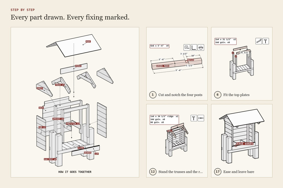 Step-by-step assembly drawings from the livestock salt box plan