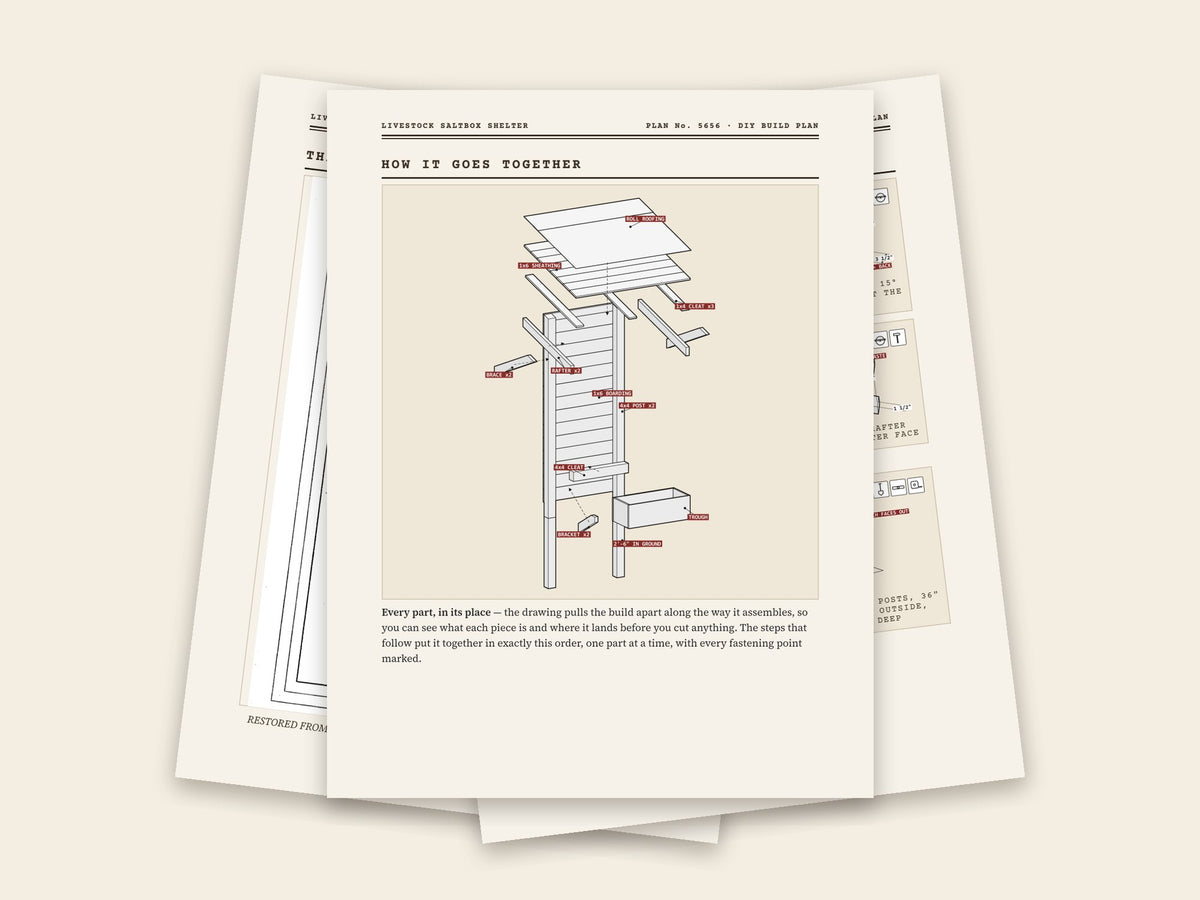 Inside the livestock saltbox shelter plan: original sheet, exploded drawing and assembly steps