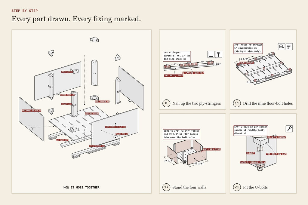 Step-by-step assembly drawings from the plywood pallet bin · 47 × 40 plan