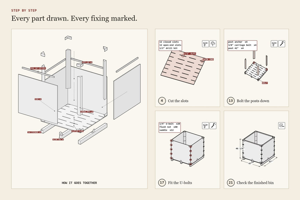 Step-by-step assembly drawings from the plywood pallet bin for vegetables plan