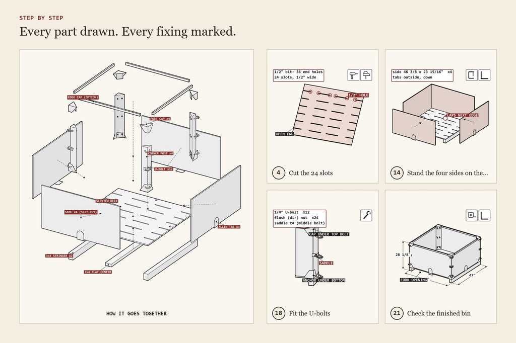 Step-by-step assembly drawings from the plywood pallet bin plan