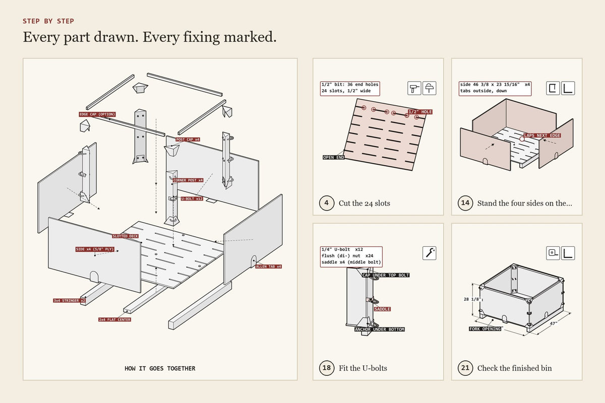 Step-by-step assembly drawings from the plywood pallet bin plan