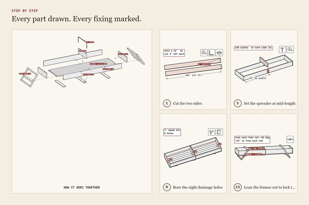 Step-by-step assembly drawings from the portable feed bunk plan