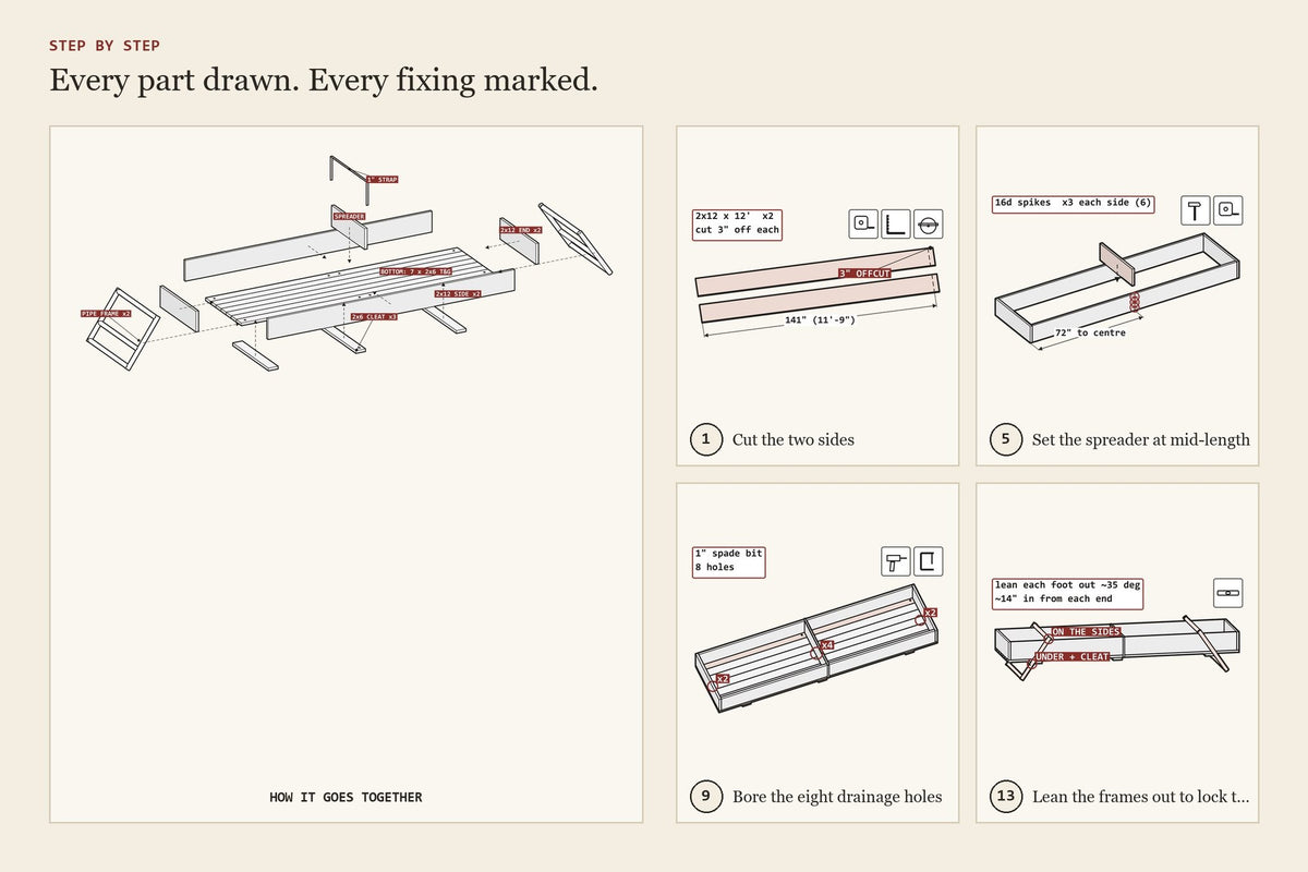 Step-by-step assembly drawings from the portable feed bunk plan