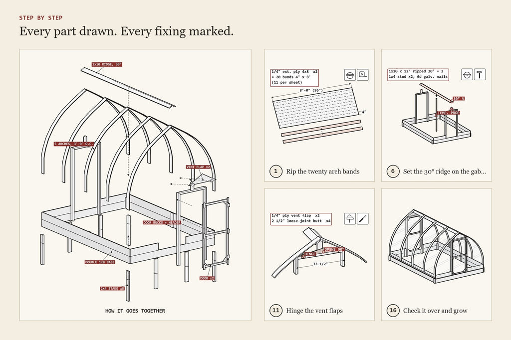 Step-by-step assembly drawings from the portable plastic greenhouse plan
