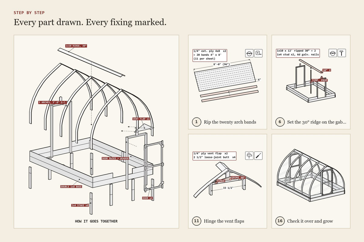 Step-by-step assembly drawings from the portable plastic greenhouse plan