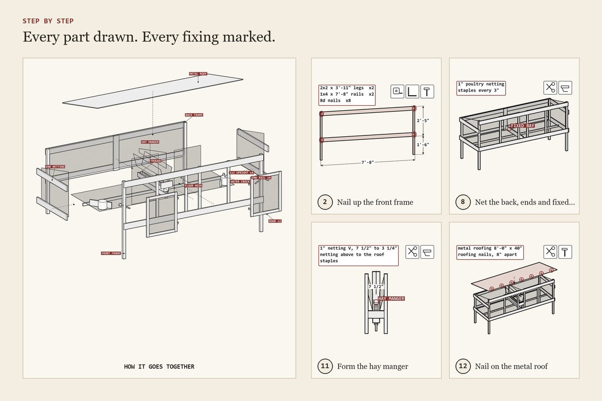 Step-by-step assembly drawings from the rabbit hutches plan