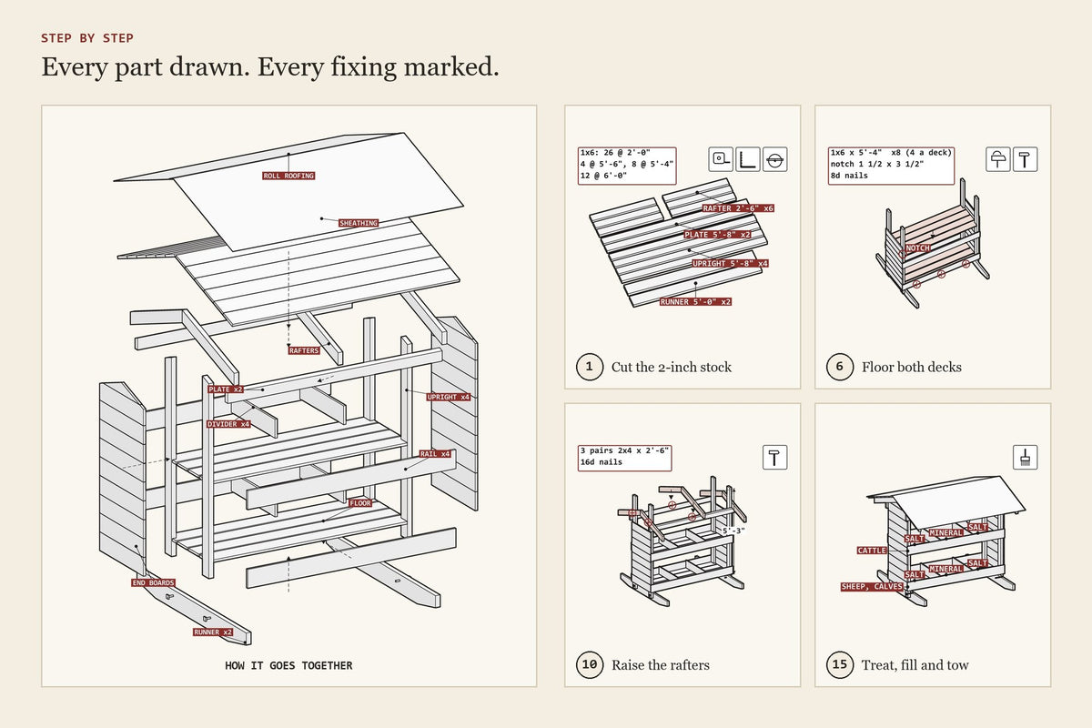 Step-by-step assembly drawings from the salt & mineral box plan