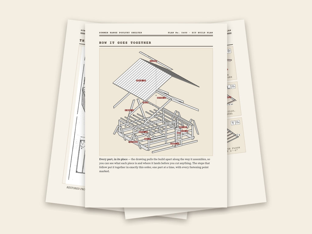 Inside the summer range poultry shelter plan: original sheet, exploded drawing and assembly steps