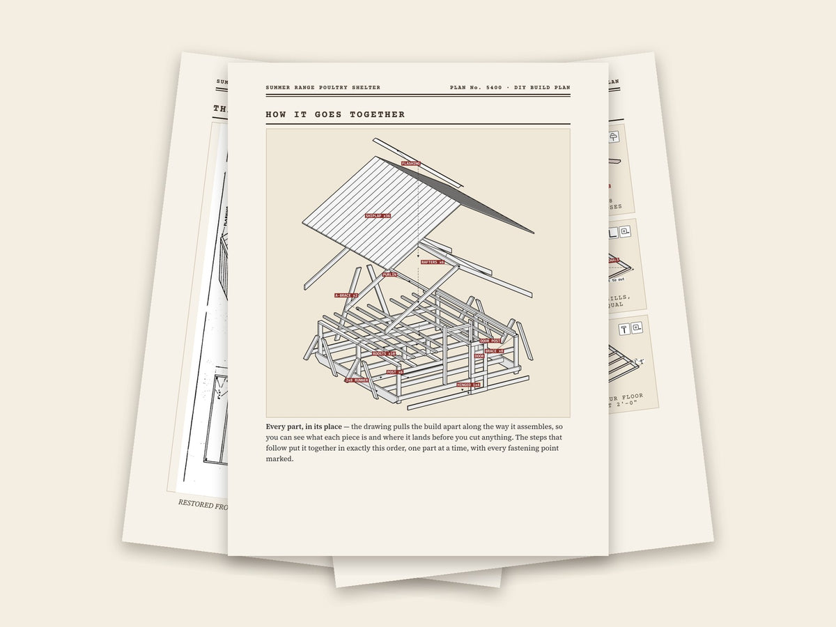 Inside the summer range poultry shelter plan: original sheet, exploded drawing and assembly steps